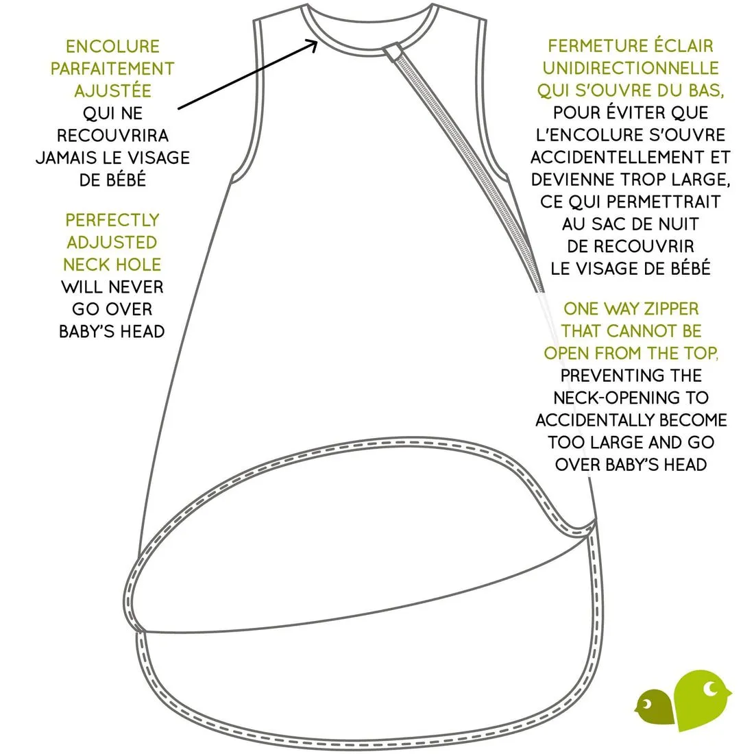 Perlimpinpin Quilted Bamboo Sleep Bag (1.0 tog)